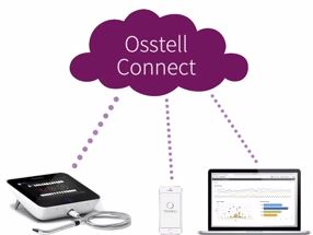 OsstellConnect