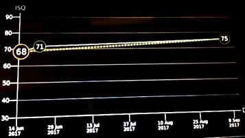 11 11